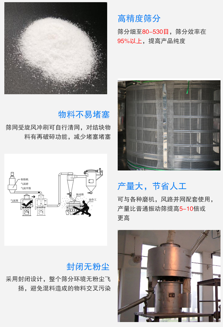 氣流篩篩至細(xì)至80-530目，產(chǎn)量是普通振動(dòng)篩的5-10倍或更高