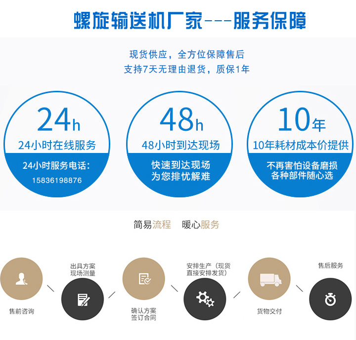 螺旋輸送機廠家
