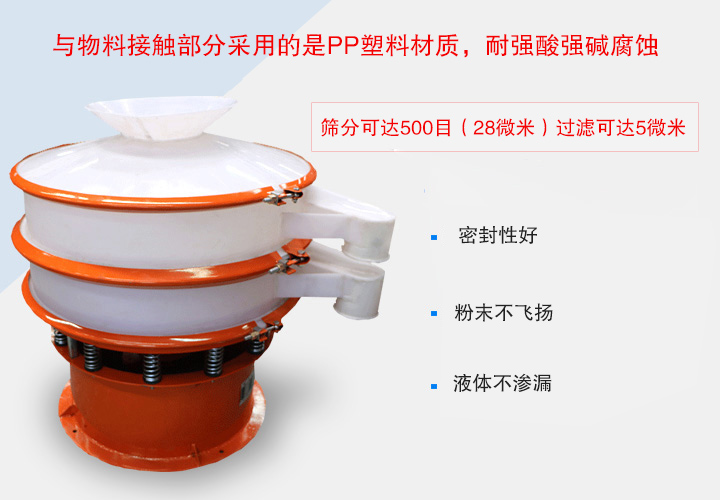 塑料振動篩優(yōu)勢