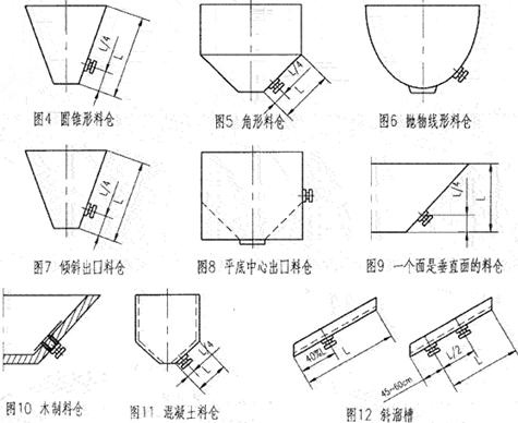倉壁振動器安裝示意圖