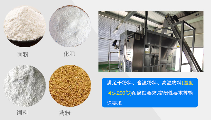 應(yīng)用行業(yè)