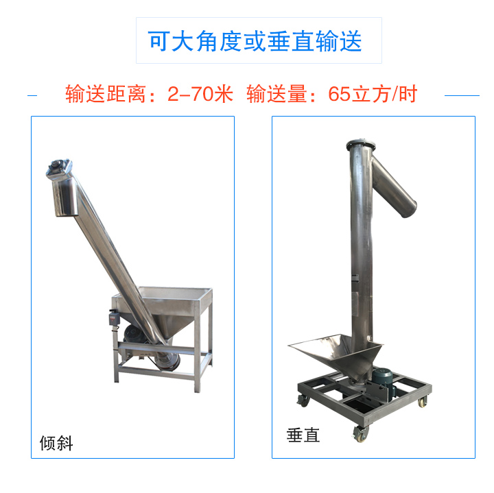 大傾角螺旋輸送機(jī)優(yōu)勢