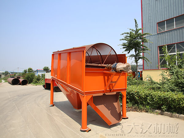滾筒篩沙機(jī)
