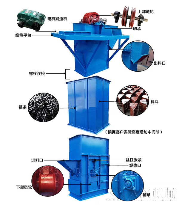 環(huán)鏈斗式提升機結構