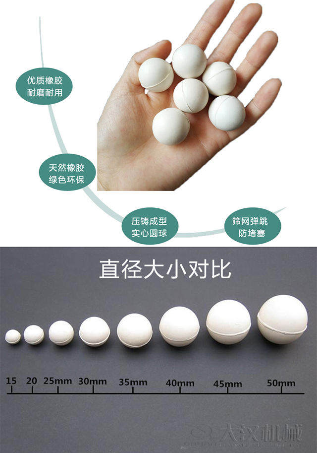 彈跳球特寫
