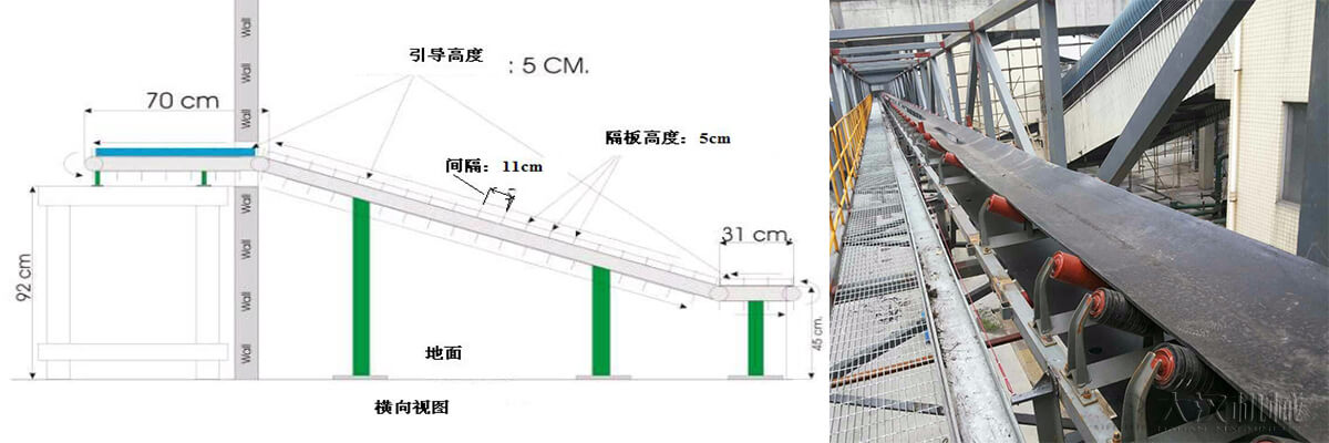 小型皮帶輸送機(jī)工作原理