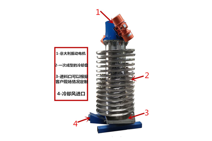 DZC垂直振動提升機原理