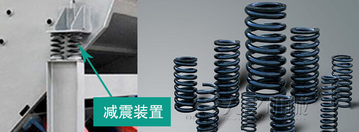 概率篩減震裝置