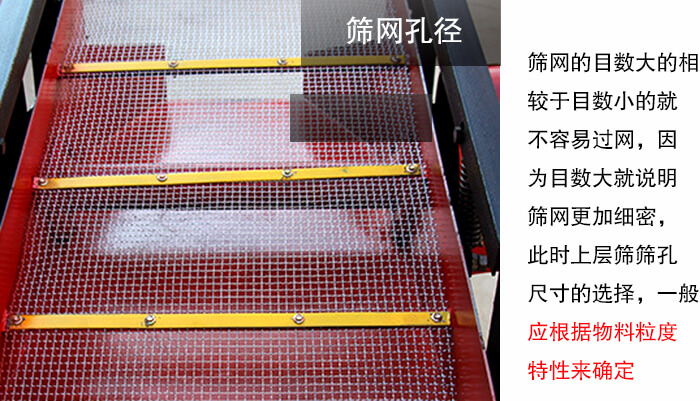 小型振動(dòng)篩沙機(jī)篩網(wǎng)孔徑