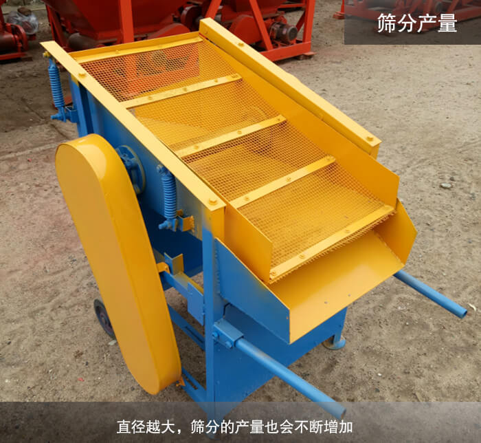 小型振動(dòng)篩沙機(jī)篩分產(chǎn)量