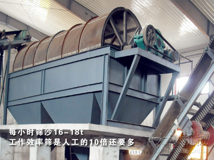 滾筒篩沙機(jī)篩分能力