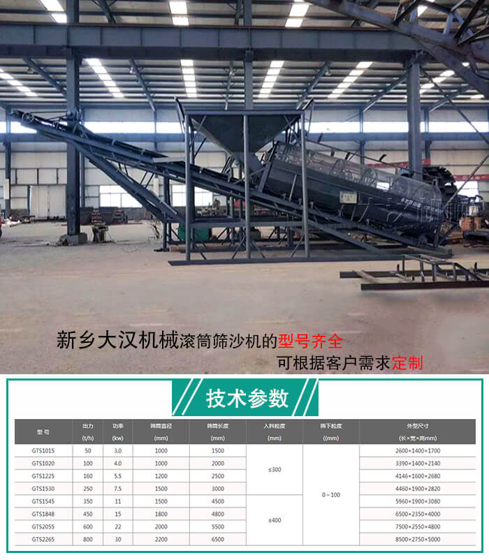 滾筒篩沙機(jī)定制服務(wù)
