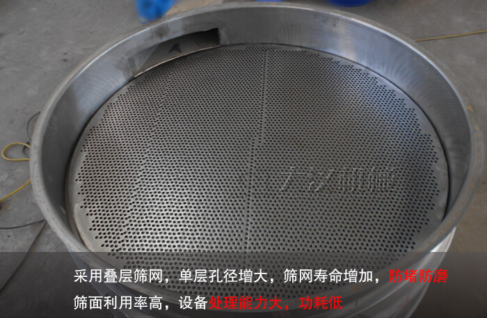 高頻篩特點