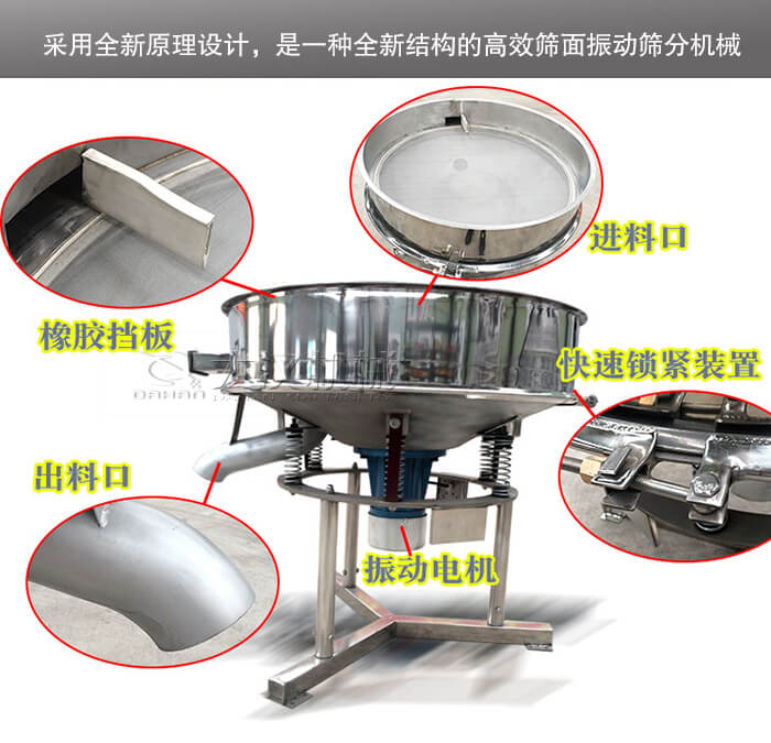 高頻篩特點