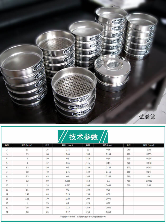 試驗(yàn)篩處理量有多少？