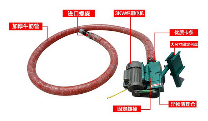 抽糧機結(jié)構(gòu)