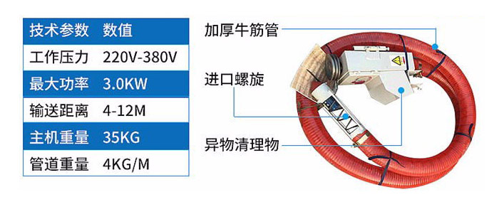 抽糧機優(yōu)勢