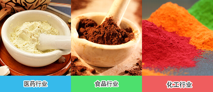 試驗(yàn)篩適用行業(yè)
