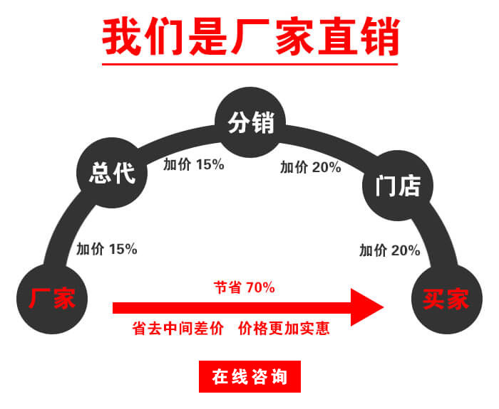 YZS振動(dòng)電機(jī)廠家