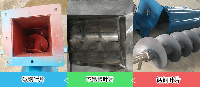 螺旋輸送機(jī)葉片類型