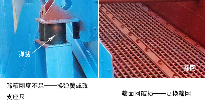 篩面上物料流動異常