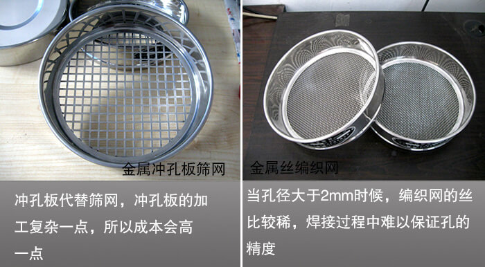 試驗篩篩孔