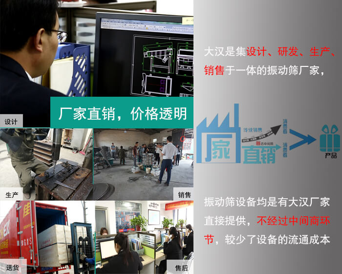 振動篩廠家直銷