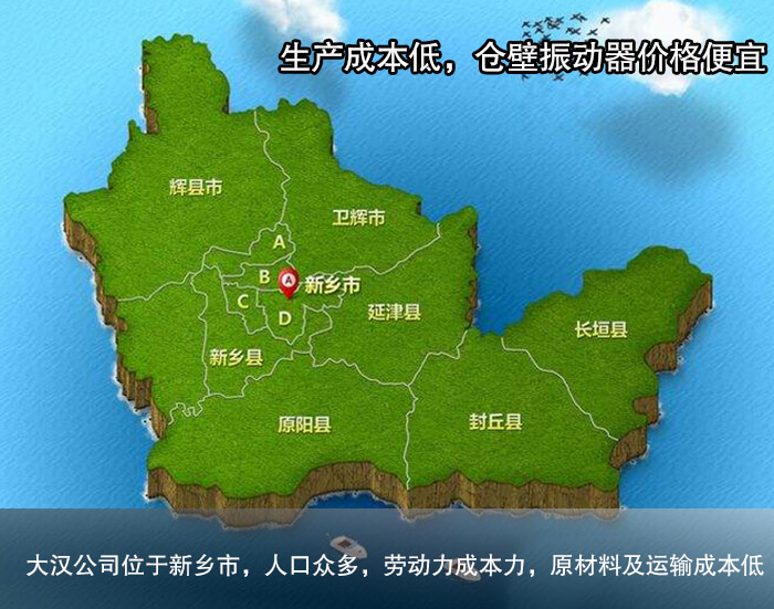 倉壁振動器價格