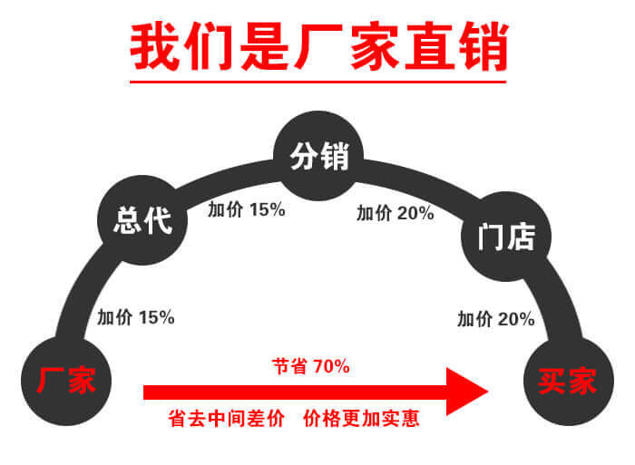 泥漿振動篩直銷廠家