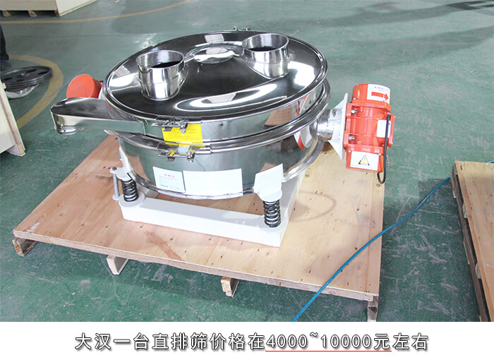 直排篩價(jià)格