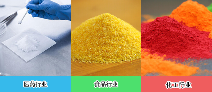 圓振動篩適用行業(yè)