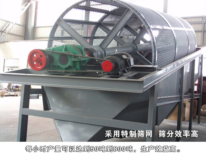 振動篩沙機(jī)篩網(wǎng)