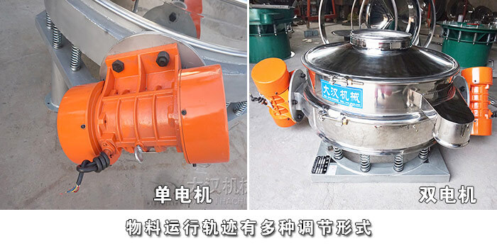 直排篩電機