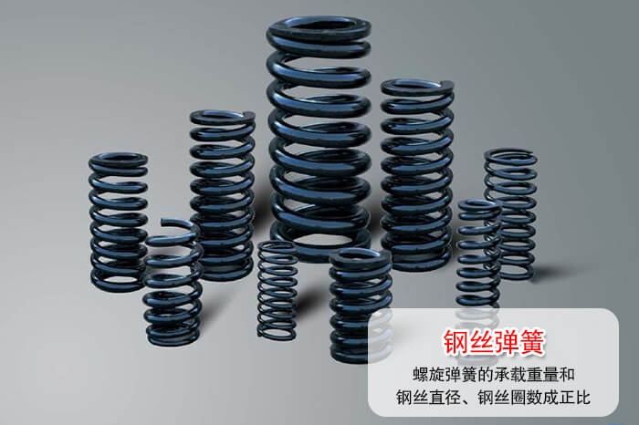鋼絲彈簧