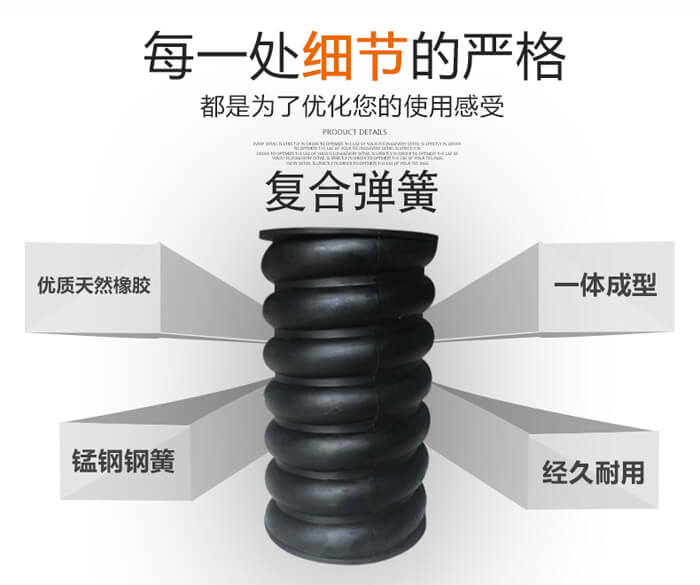 復(fù)合彈簧