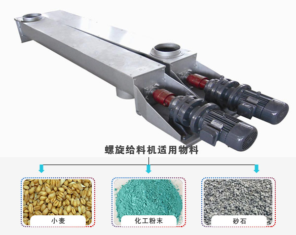 螺旋給料機(jī)適用物料
