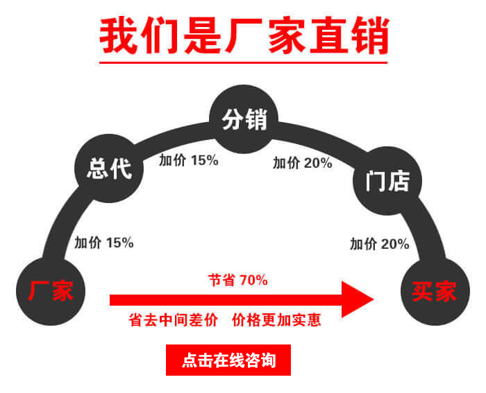 螺旋給料機(jī)廠家
