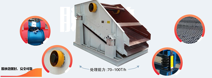 礦用脫水篩結(jié)構(gòu)
