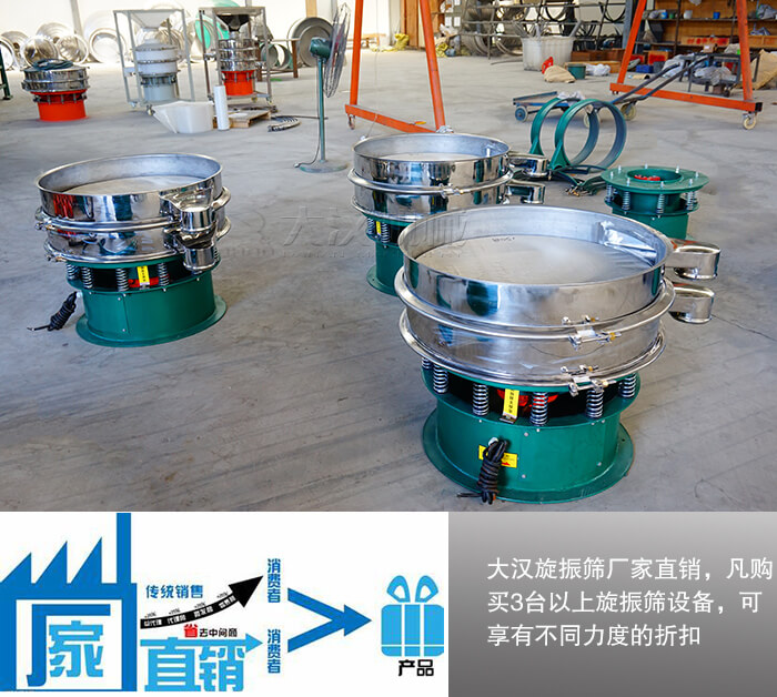 旋振篩價(jià)格