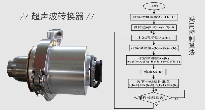 超聲波轉換器