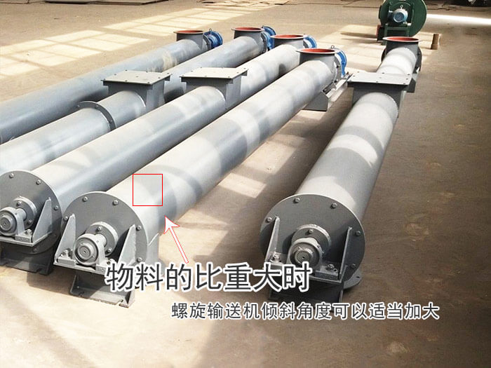 螺旋輸送機(jī)展示