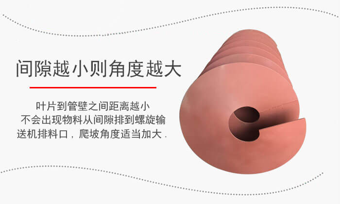 螺旋輸送機(jī)葉片