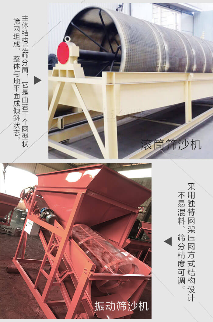 振動篩沙機和滾筒篩沙機結(jié)構(gòu)