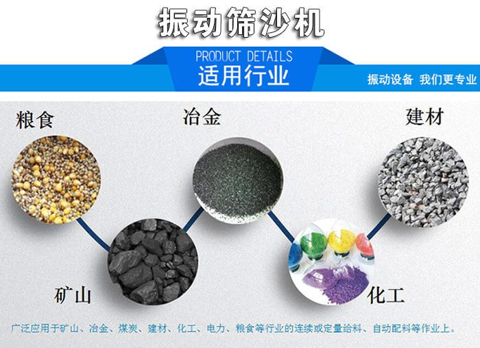 振動篩沙機適用行業(yè)