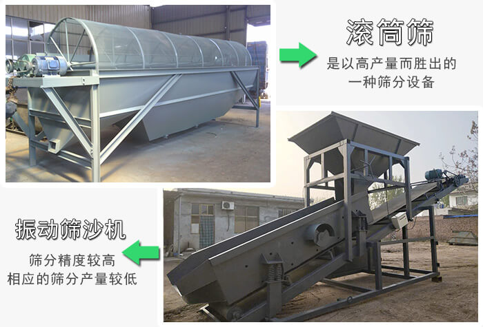 振動篩沙機和滾筒篩沙機的特點