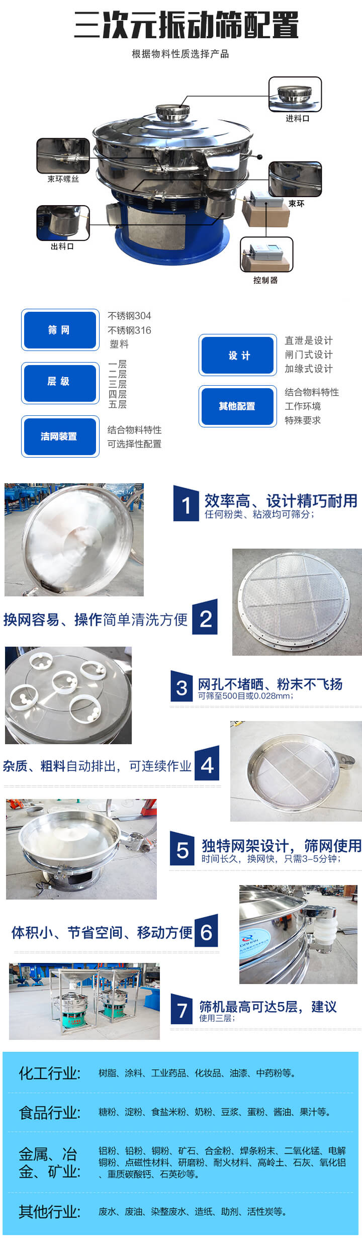 三次元振動(dòng)篩特點(diǎn)