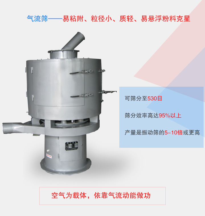 氣流篩依靠空氣做載體，氣流動能做功