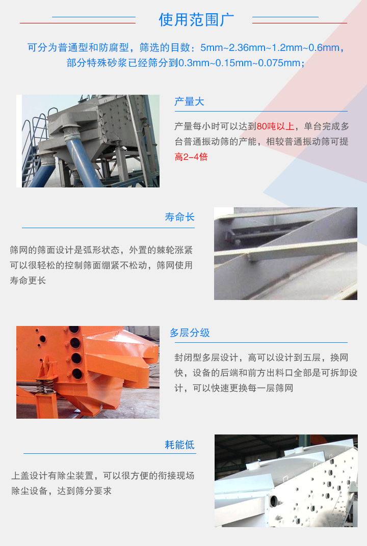 產(chǎn)品特點